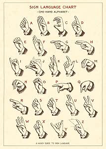 Affiche langue des signes - Cavallini